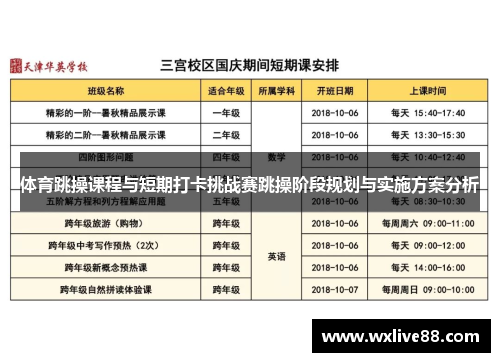 体育跳操课程与短期打卡挑战赛跳操阶段规划与实施方案分析