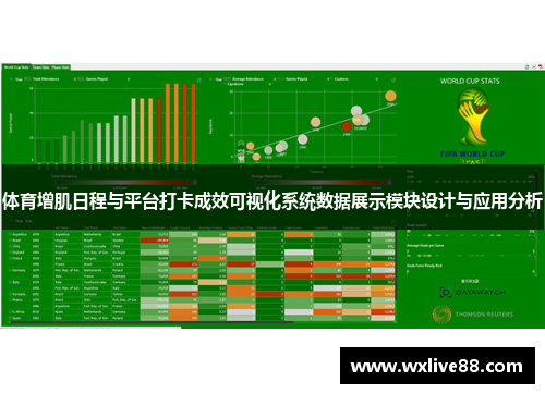 体育增肌日程与平台打卡成效可视化系统数据展示模块设计与应用分析