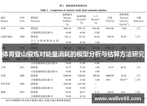 体育登山锻炼对能量消耗的模型分析与估算方法研究